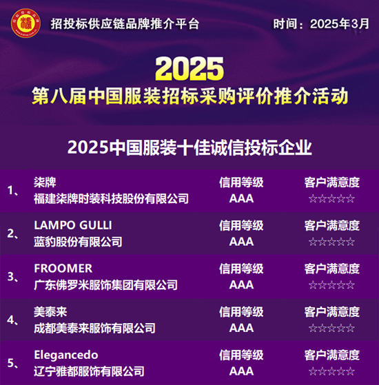 PP电子-2025中国服装十佳诚信投标企业发布